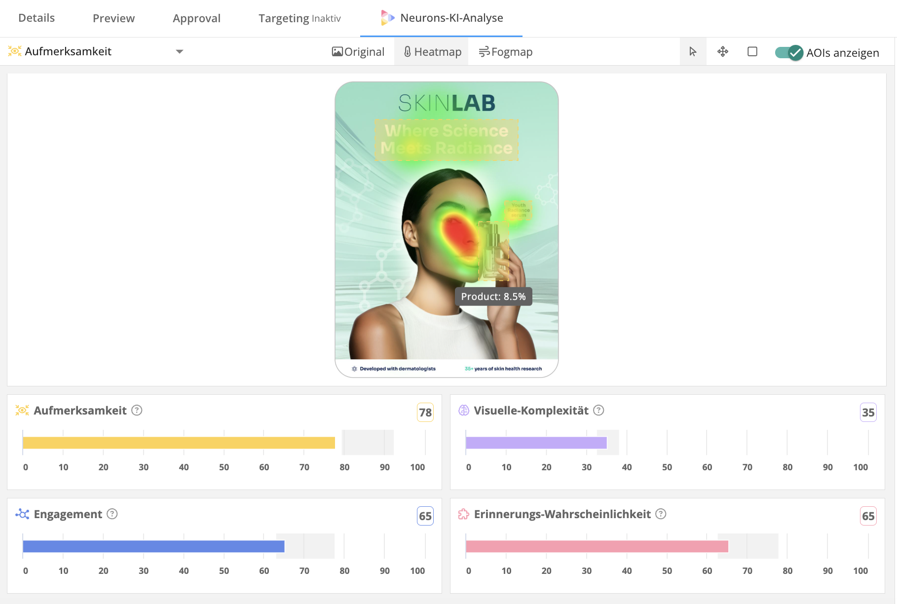 KPIs_Neurons_Creative Check_Locatrics_It Works Group